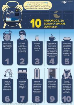 Svetovni dan spanja1